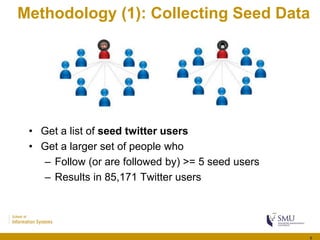 Methodology (1): Collecting Seed Data
• Get a list of seed twitter users
• Get a larger set of people who
– Follow (or are...