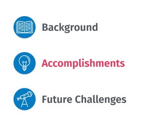 Background
Accomplishments
Future Challenges
 