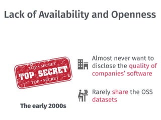Lack of Availability and Openness
The early 2000s
Almost never want to
disclose the quality of
companies’ software
Rarely share the OSS
datasets
 