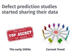 Defect prediction studies
started sharing their data
The early 2000s Current Trend
 
