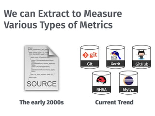 We can Extract to Measure
Various Types of Metrics
The early 2000s Current Trend
GerritGit GitHub
RHSA Mylyn
 