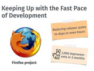 Keeping Up with the Fast Pace
of Development
Firefox project
Reducing release cycles
to days or even hours
1,000 improvem-
ents in 3 months
 