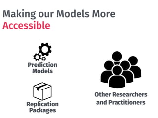 Making our Models More
Accessible
Replication
Packages
Prediction 
Models
Other Researchers
and Practitioners
 