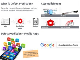 Accomplishment
Data Metrics
Modeling Performance
What is Defect Prediction?
Describe the relationship between various
software metrics and software defects
File Prediction
model
Output
Defect Prediction + Mobile Apps
Mobile applications
play a signiﬁcant role in
our daily life
 