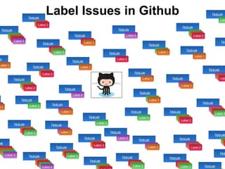 Label Issues in Github
 