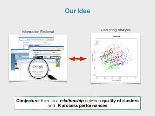 Our Idea
Information Retrieval
Clustering Analysis
Conjecture: there is a relationship between quality of clusters
and IR process performances
 