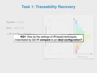 Task 1: Traceability Recovery
System = eTour
Size = 40K LOC
# IR Config. = 89,640
AveragePrecision
Frequency
RQ1: How do the settings of IR-based techniques
instantiated by GA-IR compare to an ideal conﬁguration?
 