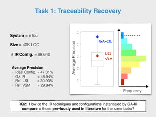 Task 1: Traceability Recovery
System = eTour
Size = 40K LOC
# IR Config. = 89,640
AveragePrecision
Frequency
Average Precision:
- Ideal Conﬁg. = 47.01%
- GA-IR = 46.94%
- Ref. LSI = 30.93%
- Ref. VSM = 29.94%
RQ2: How do the IR techniques and conﬁgurations instantiated by GA-IR
compare to those previously used in literature for the same tasks?
GA-IR
LSI
VSM
 