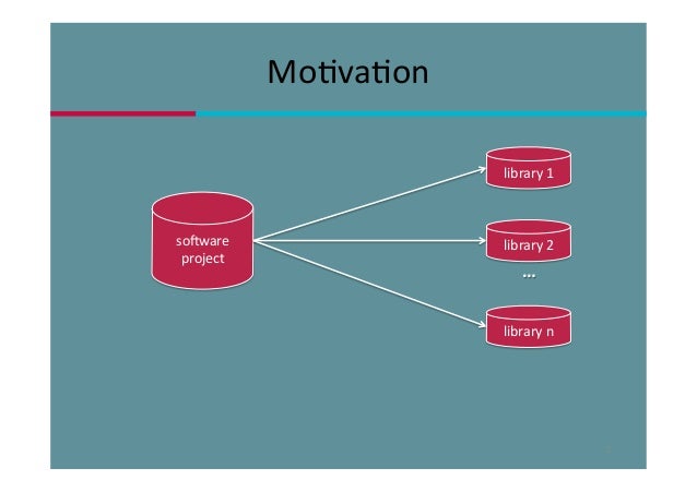 Sistem perdagangan open source java