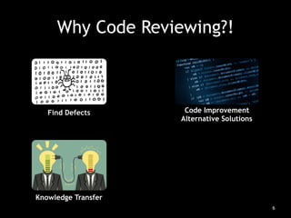 Why Code Reviewing?!
6
Knowledge Transfer
Find Defects Code Improvement
Alternative Solutions
 