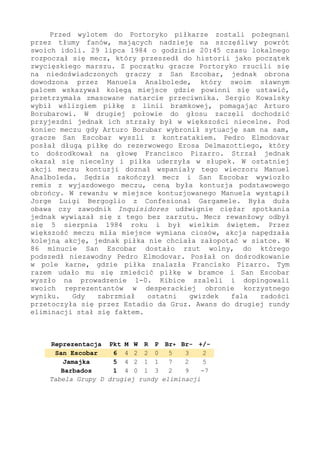 Przed wylotem do Portoryko piłkarze zostali pożegnani
przez tłumy fanów, mających nadzieję na szczęśliwy powrót
swoich idoli. 29 lipca 1984 o godzinie 20:45 czasu lokalnego
rozpoczął się mecz, który przeszedł do historii jako początek
zwycięskiego marszu. Z początku gracze Portoryko rzucili się
na niedoświadczonych graczy z San Escobar, jednak obrona
dowodzona przez Manuela Analbolede, który swoim sławnym
palcem wskazywał kolegą miejsce gdzie powinni się ustawić,
przetrzymała zmasowane natarcie przeciwnika. Sergio Kowalsky
wybił wślizgiem piłkę z linii bramkowej, pomagając Arturo
Borubarowi. W drugiej połowie do głosu zaczęli dochodzić
przyjezdni jednak ich strzały był w większości niecelne. Pod
koniec meczu gdy Arturo Borubar wybronił sytuację sam na sam,
gracze San Escobar wyszli z kontratakiem. Pedro Elmodovar
posłał długą piłkę do rezerwowego Erosa Delmazottiego, który
to dośrodkował na głowę Francisco Pizarro. Strzał jednak
okazał się niecelny i piłka uderzyła w słupek. W ostatniej
akcji meczu kontuzji doznał wspaniały tego wieczoru Manuel
Analboleda. Sędzia zakończył mecz i San Escobar wywiozło
remis z wyjazdowego meczu, ceną była kontuzja podstawowego
obrońcy. W rewanżu w miejsce kontuzjowanego Manuela wystąpił
Jorge Luigi Bergoglio z Confesional Gargamele. Była duża
obawa czy zawodnik Inquisidores udźwignie ciężar spotkania
jednak wywiązał się z tego bez zarzutu. Mecz rewanżowy odbył
się 5 sierpnia 1984 roku i był wielkim świętem. Przez
większość meczu miła miejsce wymiana ciosów, akcja napędzała
kolejną akcję, jednak piłka nie chciała załopotać w siatce. W
86 minucie San Escobar dostało rzut wolny, do którego
podszedł niezawodny Pedro Elmodovar. Posłał on dośrodkowanie
w pole karne, gdzie piłka znalazła Francisko Pizarro. Tym
razem udało mu się zmieścić piłkę w bramce i San Escobar
wyszło na prowadzenie 1-0. Kibice szaleli i dopingowali
swoich reprezentantów w desperackiej obronie korzystnego
wyniku. Gdy zabrzmiał ostatni gwizdek fala radości
przetoczyła się przez Estadio da Gruz. Awans do drugiej rundy
eliminacji stał się faktem.
Reprezentacja Pkt M W R P Br+ Br- +/-
San Escobar 6 4 2 2 0 5 3 2
Jamajka 5 4 2 1 1 7 2 5
Barbados 1 4 0 1 3 2 9 -7
Tabela Grupy D drugiej rundy eliminacji
 