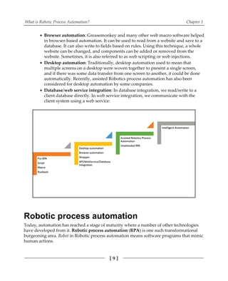 Learning Robotic Process Automation-1-80 | PDF