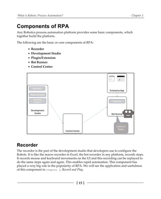 Learning Robotic Process Automation-1-80 | PDF