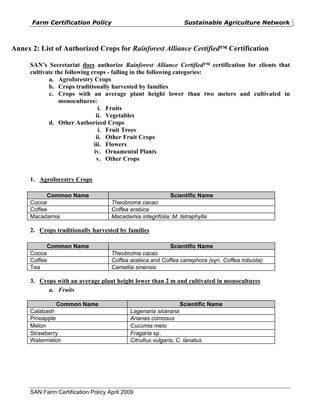 Farm Certification Policy                                 Sustainable Agriculture Network



Annex 2: List of Authorized Crops for Rainforest Alliance Certified™ Certification

     SAN’s Secretariat does authorize Rainforest Alliance Certified™ certification for clients that
     cultivate the following crops - falling in the following categories:
            a. Agroforestry Crops
            b. Crops traditionally harvested by families
            c. Crops with an average plant height lower than two meters and cultivated in
                monocultures:
                                i. Fruits
                               ii. Vegetables
            d. Other Authorized Crops
                                i. Fruit Trees
                               ii. Other Fruit Crops
                              iii. Flowers
                              iv. Ornamental Plants
                               v. Other Crops


     1. Agroforestry Crops

           Common Name                                     Scientific Name
     Cocoa                          Theobroma cacao
     Coffee                         Coffea arabica
     Macadamia                      Macadamia integrifolia; M. tetraphylla

     2. Crops traditionally harvested by families

           Common Name                                    Scientific Name
     Cocoa                          Theobroma cacao
     Coffee                         Coffea arabica and Coffea canephora (syn. Coffea robusta)
     Tea                            Camellia sinensis

     3. Crops with an average plant height lower than 2 m and cultivated in monocultures
           a. Fruits

               Common Name                                      Scientific Name
     Calabash                              Lagenaria siceraria
     Pineapple                             Ananas comosus
     Melon                                 Cucumis melo
     Strawberry                            Fragaria sp.
     Watermelon                            Citrullus vulgaris; C. lanatus




     SAN Farm Certification Policy April 2009
 