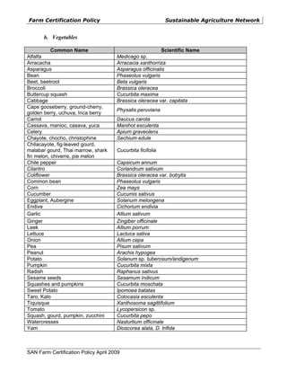 Farm Certification Policy                                    Sustainable Agriculture Network


       b. Vegetables

          Common Name                                       Scientific Name
Alfalfa                               Medicago sp.
Arracacha                             Arracacia xanthorriza
Asparagus                             Asparagus officinalis
Bean                                  Phaseolus vulgaris
Beet, beetroot                        Beta vulgaris
Broccoli                              Brassica oleracea
Buttercup squash                      Cucurbita maxima
Cabbage                               Brassica oleracea var. capitata
Cape gooseberry, ground-cherry,
                                      Physalis peruviana
golden berry, uchuva, Inca berry
Carrot                                Daucus carota
Cassava, manioc, casava, yuca         Manihot esculenta
Celery                                Apium graveolens
Chayote, chocho, christophine         Sechium edule
Chilacayote, fig-leaved gourd,
malabar gourd, Thai marrow, shark     Cucurbita ficifolia
fin melon, chiverre, pie melon
Chile pepper                          Capsicum annum
Cilantro                              Coriandrum sativum
Coliflower                            Brassica oleracea var. botrytis
Common bean                           Phaseolus vulgaris
Corn                                  Zea mays
Cucumber                              Cucumis sativus
Eggplant, Aubergine                   Solanum melongena
Endive                                Cichorium endivia
Garlic                                Allium sativum
Ginger                                Zingiber officinale
Leek                                  Allium porrum
Lettuce                               Lactuca sativa
Onion                                 Allium cepa
Pea                                   Pisum sativum
Peanut                                Arachis hypogea
Potato                                Solanum sp. tuberosum/andigenum
Pumpkin                               Cucurbita mixta
Radish                                Raphanus sativus
Sesame seeds                          Sesamum indicum
Squashes and pumpkins                 Cucurbita moschata
Sweet Potato                          Ipomoea batatas
Taro, Kalo                            Colocasia esculenta
Tiquisque                             Xanthosoma sagittifolium
Tomato                                Lycopersicon sp.
Squash, gourd, pumpkin, zucchini      Cucurbita pepo
Watercresses                          Nasturtium officinale
Yam                                   Dioscorea alata, D. trifida



SAN Farm Certification Policy April 2009
 