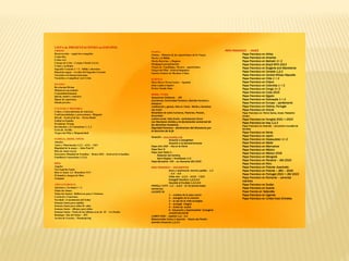 LISTA de PRESENTACIONES en ESPAÑOL
CRISTO
Resurrección – según los evangelios
Cristo Rey
Cristo vive
Cuerpo de Crito - Corpus Christi 1,2,3,4
Cristo y su Reino
Sagrado Corazón 1 + 2 – biblia y doctrina–
Haurietis aquas – el culto del Sagrado Corazón
Vocación a la bienaventuranza
Vocación a evangelizar con Cristo
IGLESIA
Revelacíon Divina
Ministerio sacerdotal
Comunidad humana
Iglesia, madre y maestra
Signos de esperanza
Sinodo jovenes
CULTURA Y HISTORIA
Colón y el descubriento de America
Confraternitdades y processiones– Hispanic
Diwali – Festival de luz – Fiesta Hindi
Futbol en España
Presidente Trump
Revolución y el Comunismo 1, 2, 3
Feria de Sevilla
Virgen del Pilar y Hispanicidad
FAMILIA, HIJOS, NIÑOS
Abuelos
Amor y Matrimonio 1,2,3 – 4,5,6 – 7,8,9
Dignidad de la mujer – John Paul II
Dios de Amor (sexo)
Encuentro Mundial de Familias - Roma 2022 – festival de ls familias
Familiaris Consortium 1,2,3,4
DIOS
Angeles
Ven Espiritu Santo
Dios es Amor 1,2– Benedicto XVI
El hombre, imagen de Dios
Trinidad
AÑO LITURGICO
Adviento y Navidad 1 + 2
Todos las Almas
Todos los Santos– Halloween para Cristianos
Carnival y Cuaresma
Navidad– el nacimiento del Señor
Semana Santa para adullos
Semana Santa para niños 8+ años
Semana Santa – dibujos para niños
Semana Santa– Vistas de las ultimas oras de JC – La Pasión
Domingo– Dia del Señor – JP2
Accion de Gracias - Thanksgiving
MARIA
Fátima – Historia de las Aparitciones de la Virgen
Maria y la Biblia
Maria Doctrina y Dogmas
Medjugore peregrinación
Virgen de Guadalupe, Mexico – aparitciónes
Virgen del Pilar –festival hispanica
Nuestra Señora de Sheshan, China
SCIENCE
Mars Rover Perseverence – Spanish
Juno explora Jupiter
Parker Sonda Solar
MORAL Y ETICA
Vacaciones Cristianos - JP2
Conciencia, Comunidad Humana, Libertad Humana y
Salvacion
Justificación y gracia, Vida en Cristo, Merito y Santidad,
Ley moral
Moraliidad de actos humanos, Pasiones, Pecado ,
Sinceridad
Justicia social ,Vida Social– participacion,Virtud
Las Naciones Unidas y la declaración universal de
los derechos humanos.
Dignidad Humana – declaracion del dicasterio por
la doctrina de la fe
Vocación– www.vocation.org
Vocación a evangelizar
Vocación a la bienaventuranza
Papa John XXIII – Paz en la tTerra
Papa Paul VI
Papa Juan Pablo II –
Redentor del hombre,
Karol Wojtyla + Pontificado 1+2
Papa Benedicto XVII – en Alemania JMJ 2005
PAPA FRANCISCO – DOCUMENTOS
Amor y matrimonio- Amoris Laetitia – 1.2
– 3.4 – 5.6
Cristo vive - 1,2,3 – 4,5,6 – 7,8,9
Evangelii Gaudium 1,2,3,4,5
Gaudete et Exultate 1,2,3,4,5
FRATELLI TUTTI - 1,2 – 3,4,5 – 6,7,8 (somos todos
hermanos)
LAUDATE Sii
1 – cuidado de la casa común
2 – evangelio de la creación
3 – la raiz de la crisis ecologica
4 – ecologia integral
5 – lineas de acción
6 –Educación y Espiritualidad Ecological
LAUDATUM DEUM
LUMEN FIDEI – capitulo 1,2, - 3,4
Misericordiae Vultus in Spanish – Rostro del Perdón
Querida Amazonia 1,2,3,4
PAPA FRANCISCO – VIAJES
Papa Francisco en Africa
Papa Francisco en America
Papa Francisco en Bahrain 1+ 2
Papa Francisco en Brazil WYD 2013
Papa Francisco en Bulgaria and Macedonia
Papa Francisco en Canada 1,2,3
Papa Francisco en Central African Republic
Papa Francisco en Chile 1 + 2
Papa Francisco en Chipre
Papa Francisco en Colombia 1 + 2
Papa Francisco en Congo 1+ 2
Papa Francisco en Cuba 2015
Papa Francisco en Egypto
Papa Francisco en Eslovaqiia 1 + 2
Papa Francisco en Europa – parliamento
Papa Francisco en Fatima, Portugal
Papa Francisco en Grecia
Papa Francisco en Tierra Santa, Israel, Palestine
Jordan
Papa Francisco en Hungria 2021 + 2023
Papa Francisco en Iraq 1,2,3
Papa Francisco en Ireanda – encuentro mundial de
familias
Papa Francisco en Kenia
Papa Francisco en Japón
Papa Francisco en Kazaquistan 1+ 2
Papa Francisco en Malta
Papa Francisco en Marruecos
Papa Francisco en México
Papa Francisco en México 2016
Papa Francisco en Mongolia
Papa Francisco en Panama – JMJ 2019
Papa Francisco en Peru
Papa Francisco en Polonia- Auschwitz
Papa Francisco en Polonia – JMU - 2016
Papa Francisco en Portugal 2021 + JMJ 2023
Papa Francisco en Romania – canoniza
mártires
Papa Francisco en Sudan
Papa Francisco en Suecia
Pope Francis en Tailandiia
Papa Francisco en Uganda
Papa Francisco en United Arab Emirates
 