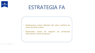 ESTRATEGIA FA
• Implementar mayor difusión del valor nutritivo de
carne de pollo y pavo.
• Desarrollar líneas de negocio de productos
alternativos ( línea de peces).
 