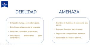 DEBILIDAD AMENAZA
• Cambio de hábitos de consumo sin
carne.
• Escasez de zonas para crianza.
• Ingreso de competidores externos.
• Volatilidad del tipo de cambio.
• Infraestructura poco modernizada.
• Débil internalización de la empresa.
• Déficit en control de inventarios.
• Instalación insuficiente para
ampliación.
 