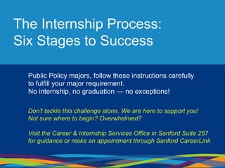 The Internship Process:
Six Stages to Success
Public Policy majors, follow these instructions carefully
to fulfill your major requirement.
No internship, no graduation — no exceptions!
Don’t tackle this challenge alone. We are here to support you!
Not sure where to begin? Overwhelmed?
Visit the Career & Internship Services Office in Sanford Suite 257
for guidance or make an appointment through Sanford CareerLink
 