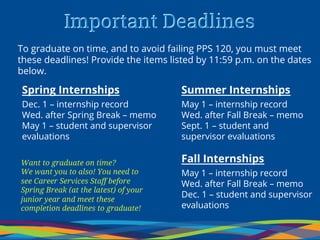 Sanford Internship Guide | PPTX