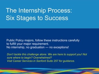 The Internship Process:
Six Stages to Success
Public Policy majors, follow these instructions carefully
to fulfill your major requirement.
No internship, no graduation — no exceptions!
Don’t tackle this challenge alone. We are here to support you! Not
sure where to begin? Overwhelmed?
Visit Career Services in Sanford Suite 257 for guidance.
 