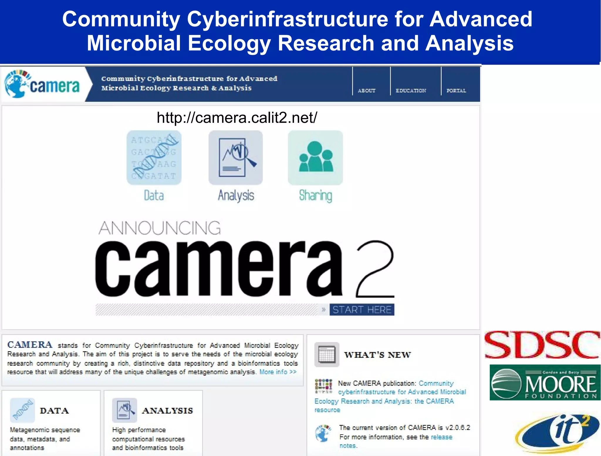 Community Cyberinfrastructure for Advanced  Microbial Ecology Research and Analysis http://camera.calit2.net/ 