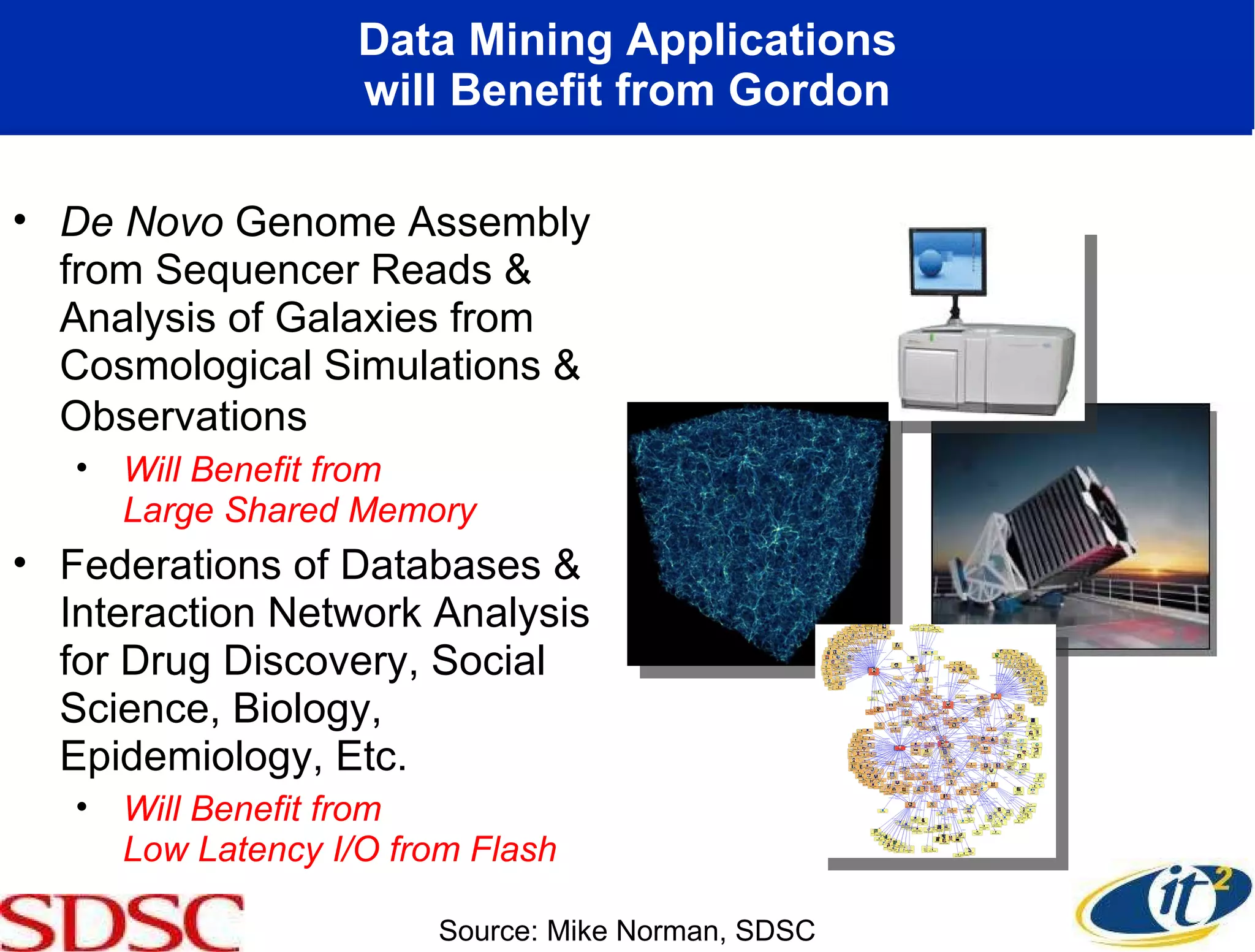 Data Mining Applications will Benefit from Gordon De Novo  Genome Assembly from Sequencer Reads & Analysis of Galaxies from Cosmological Simulations & Observations   Will Benefit from  Large Shared Memory Federations of Databases & Interaction Network Analysis for Drug Discovery, Social Science, Biology, Epidemiology, Etc.  Will Benefit from  Low Latency I/O from Flash Source: Mike Norman, SDSC 
