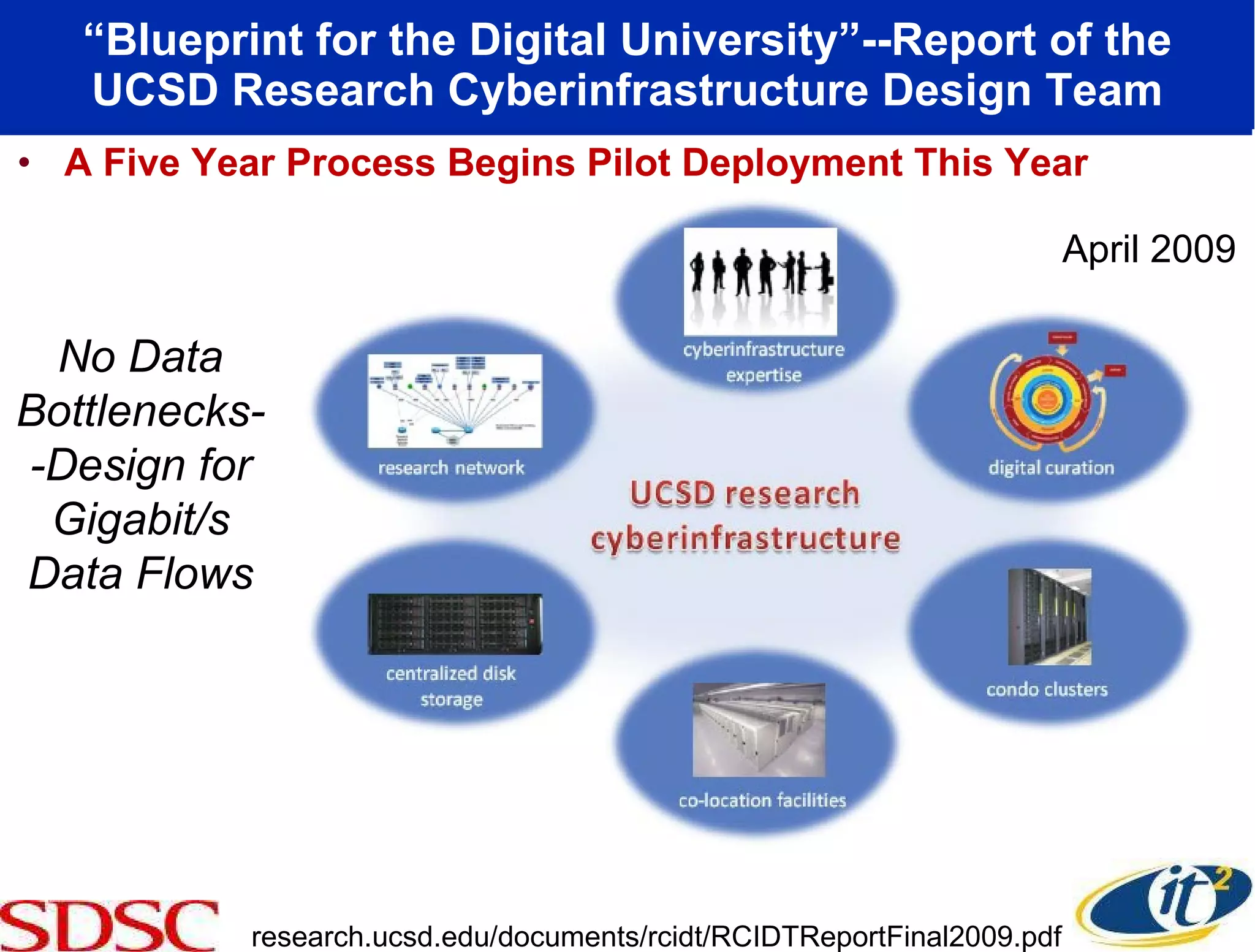 “ Blueprint for the Digital University”--Report of the UCSD Research Cyberinfrastructure Design Team A Five Year Process Begins Pilot Deployment This Year research.ucsd.edu/documents/rcidt/RCIDTReportFinal2009.pdf No Data Bottlenecks--Design for Gigabit/s Data Flows April 2009 