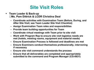 Team Leader & Back-up    Ms. Pam Dittrick & LCDR Christina Deal Coordinate activities with Examination Team (Before, During, and After Site Visit; see Team Leader Site Visit Checklist) Assign Examination Team roles and responsibilities Provide team building opportunities for Team Coordinate virtual meetings with Team prior to site visit Work with Program Rep to ensure site visit logistics needs are met (hotels, meeting rooms, equipment and material needs)  Ensure Examination Process is followed and deadlines are met  Ensure Examiners conduct themselves professionally, intervening if necessary Ensure site visit command understands the process  Ensure that all deliverables are completed and appropriately submitted to the command and Program Manager (CG-0931) Site Visit Roles 