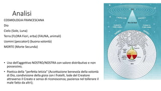 Analisi
COSMOLOGIA FRANCESCANA
Dio
Cielo (Sole, Luna)
Terra (FLORA Fiori, erba) (FAUNA, animali)
Uomini (peccatori) (buona volontà)
MORTE (Morte Secunda)
• Uso dell’aggettivo NOSTRO/NOSTRA con valore distributivo e non
possessivo;
• Poetica della “perfetta letizia” (Accettazione benevola della volontà
di Dio, condivisione della gioia con i fratelli, lode del Creatore
attraverso il Creato e senso di riconoscenza; pazienza nel tollerare il
male fatto da altri);
 