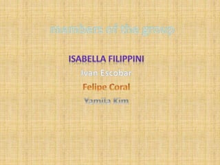 Isabella, Ivan, Felipe and Yamila