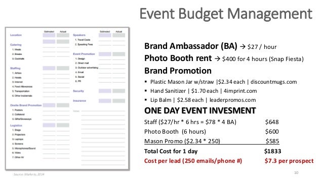 event planner proposal ivedi preceptiv co event proposal format