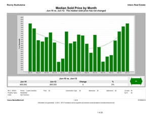 Ronny Budiutama                                                                                                                                                                            Intero Real Estate
                                                                            Median Sold Price by Month
                                                             Jun-10 vs. Jun-12: The median sold price has not changed




                                                                                  Jun-10 vs. Jun-12
                  Jun-10                                           Jun-12                                          Change                                              %
                  800,000                                          800,000                                           0                                                 0%


MLS: SFMLS        Period:   2 years (monthly)           Price:   All                         Construction Type:    All            Bedrooms:    All             Bathrooms:       All   Lot Size: All
Property Types:   Residential                                                                                                                                                         Sq Ft:    All
Cities:           San Francisco


Clarus MarketMetrics®                                                                                     1 of 2                                                                                      07/09/2012
                                                Information not guaranteed. © 2012 - 2013 Terradatum and its suppliers and licensors (www.terradatum.com/about/licensors.td).




                                                                                                                                                1 of 20
 