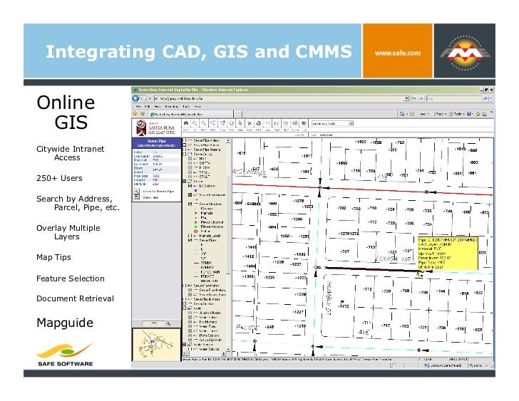 Using Fme To Support Asset Management