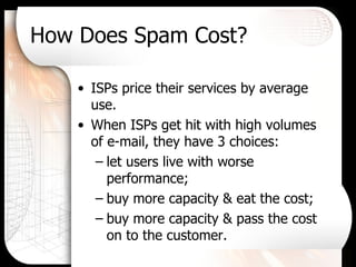 How Does Spam Cost? ISPs price their services by average use. When ISPs get hit with high volumes of e-mail, they have 3 choices: let users live with worse performance; buy more capacity & eat the cost; buy more capacity & pass the cost on to the customer. 