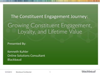 10/10/2013 Blackbaud Confidential 1
Presented By:
Kenneth Kuhler
Online Solutions Consultant
Blackbaud
The Constituent Engagement Journey:
 