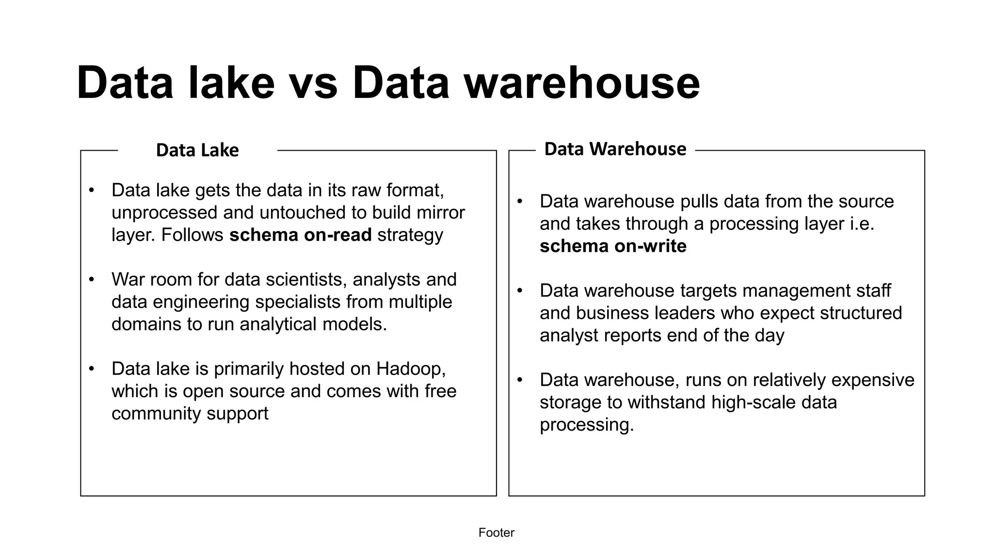 Data lake vs Data warehouse
Footer
• Data lake gets the data in its raw format,
unprocessed and untouched to build mirror
layer. Follows schema on-read strategy
• War room for data scientists, analysts and
data engineering specialists from multiple
domains to run analytical models.
• Data lake is primarily hosted on Hadoop,
which is open source and comes with free
community support
• Data warehouse pulls data from the source
and takes through a processing layer i.e.
schema on-write
• Data warehouse targets management staff
and business leaders who expect structured
analyst reports end of the day
• Data warehouse, runs on relatively expensive
storage to withstand high-scale data
processing.
Data Lake Data Warehouse
 
