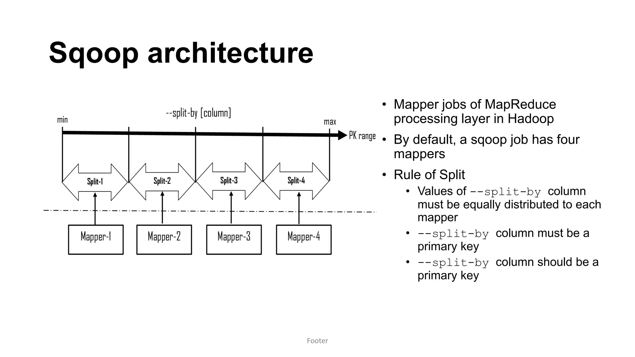 Sqoop architecture
• Mapper jobs of MapReduce
processing layer in Hadoop
• By default, a sqoop job has four
mappers
• Rule of Split
• Values of --split-by column
must be equally distributed to each
mapper
• --split-by column must be a
primary key
• --split-by column should be a
primary key
Footer
 