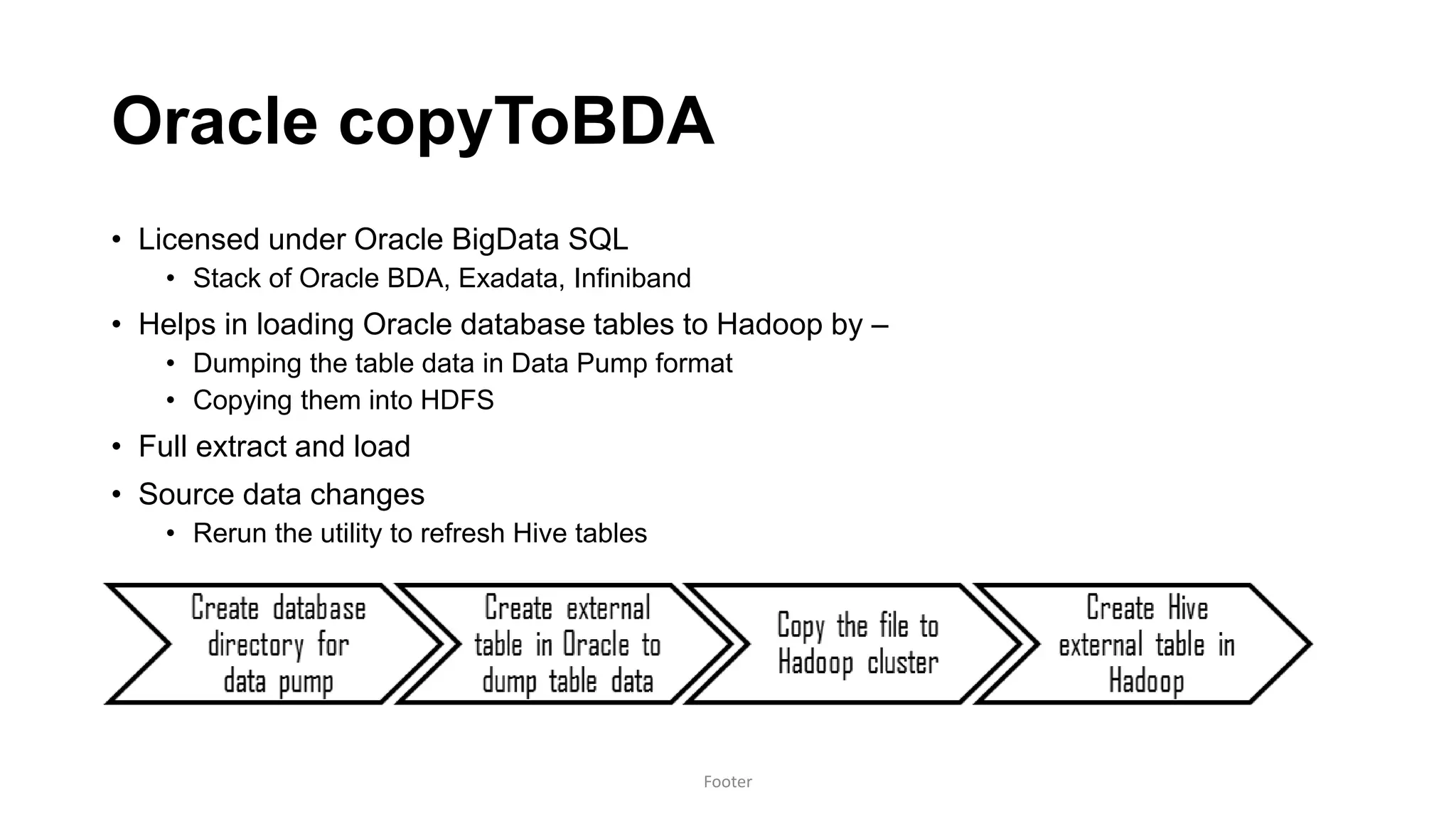Oracle copyToBDA
• Licensed under Oracle BigData SQL
• Stack of Oracle BDA, Exadata, Infiniband
• Helps in loading Oracle database tables to Hadoop by –
• Dumping the table data in Data Pump format
• Copying them into HDFS
• Full extract and load
• Source data changes
• Rerun the utility to refresh Hive tables
Footer
 