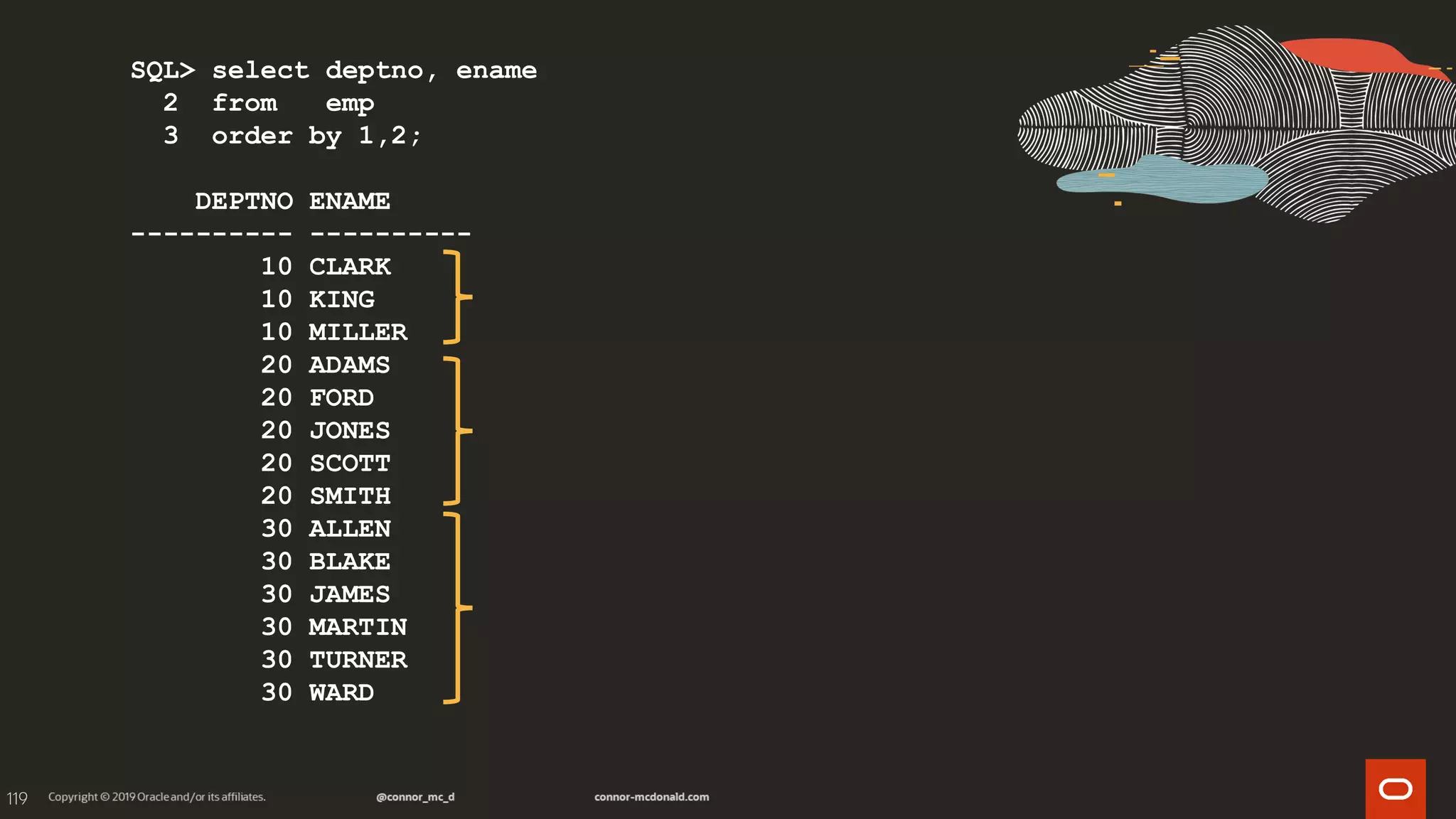 119
SQL> select deptno, ename
2 from emp
3 order by 1,2;
DEPTNO ENAME
---------- ----------
10 CLARK
10 KING
10 MILLER
20 ADAMS
20 FORD
20 JONES
20 SCOTT
20 SMITH
30 ALLEN
30 BLAKE
30 JAMES
30 MARTIN
30 TURNER
30 WARD
 