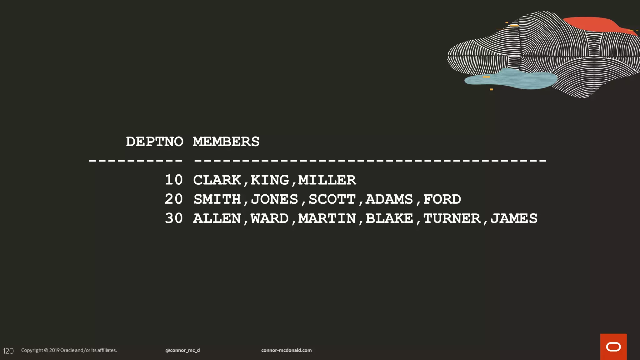 120
DEPTNO MEMBERS
---------- -------------------------------------
10 CLARK,KING,MILLER
20 SMITH,JONES,SCOTT,ADAMS,FORD
30 ALLEN,WARD,MARTIN,BLAKE,TURNER,JAMES
 