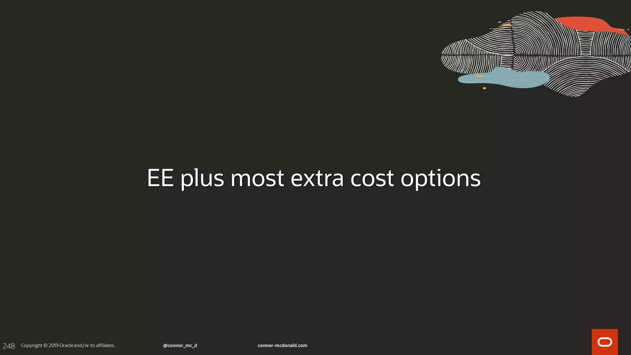 248
EE plus most extra cost options
 