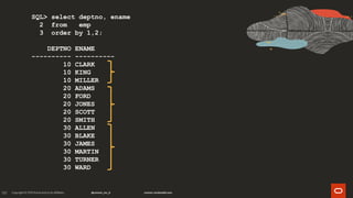 119
SQL> select deptno, ename
2 from emp
3 order by 1,2;
DEPTNO ENAME
---------- ----------
10 CLARK
10 KING
10 MILLER
20 ADAMS
20 FORD
20 JONES
20 SCOTT
20 SMITH
30 ALLEN
30 BLAKE
30 JAMES
30 MARTIN
30 TURNER
30 WARD
 