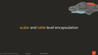 138
scalar and table level encapsulation
 