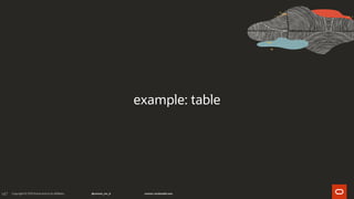 147
example: table
 
