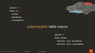 150
polymorphic table macro
select *
from NJ(
sales,
products,
customers);
select *
from sales
natural join products
natural join customers
 