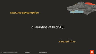 160
quarantine of bad SQL
elapsed time
resource consumption
 