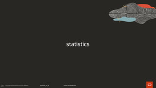228
statistics
 