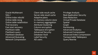 Oracle Multitenant
SQLJ
Online index rebuild
Online table reorg
Online table redefinition
Trial recovery
Fast start recovery
Flashback table
Flashback query
Flashback database
Advanced Queueing
Network Compression
Client side result cache
Server side result cache
Adaptive plans
In-memory column store
In-memory aggregation
Attribute Clustering
Column encryption
Tablespace encryption
Advanced Security
Database Vault
Label Security
AD users
Privilege Analysis
Real Application Security
Data Redaction
Virtual Private Database
Spatial
Graph
Partitioning
Advanced Analytics
Advanced Compression
Advanced Index Compression
Transportable Tablespace
Query Rewrite
 