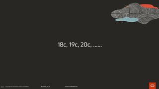 263
18c, 19c, 20c, ......
 